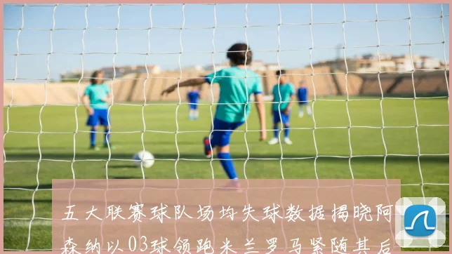 五大联赛球队场均失球数据揭晓阿森纳以03球领跑米兰罗马紧随其后